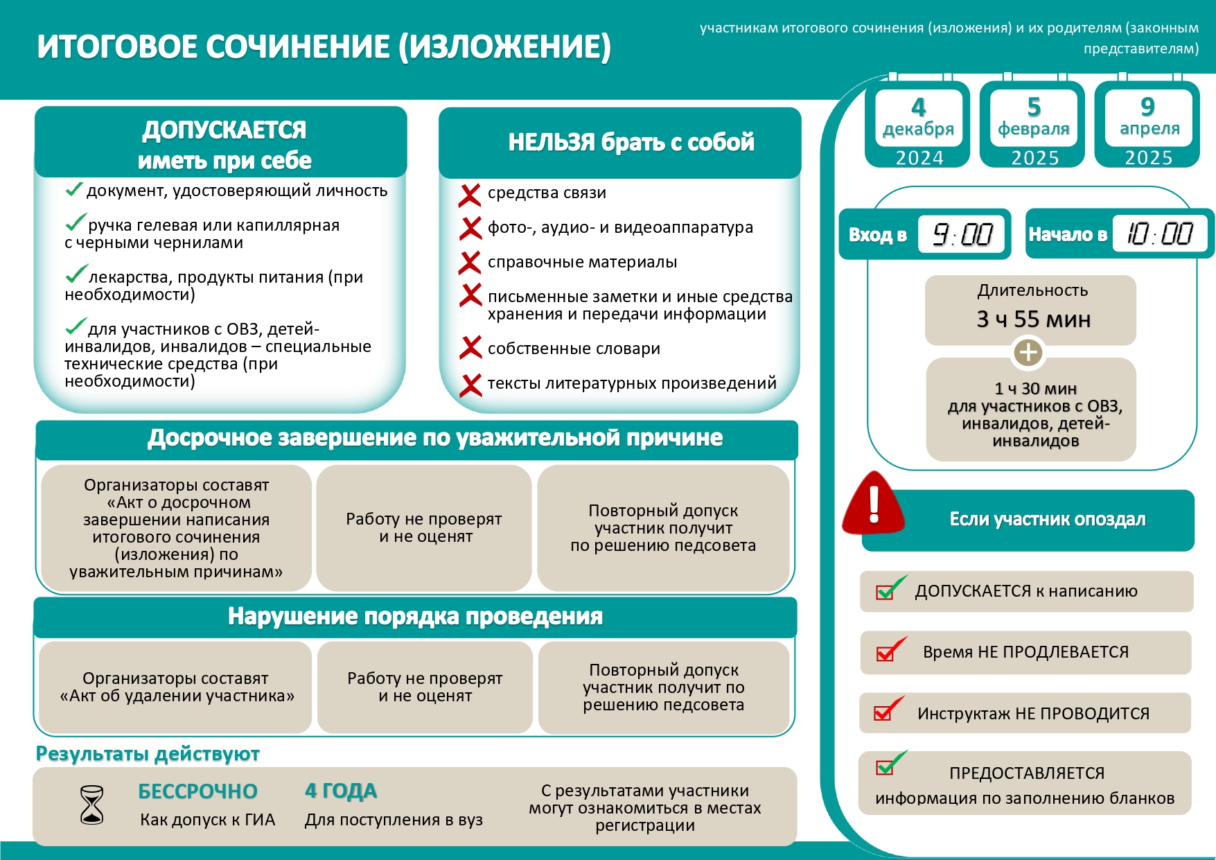 ИТОГОВОЕ ИЗЛОЖЕНИЕ 11 КЛАСС.